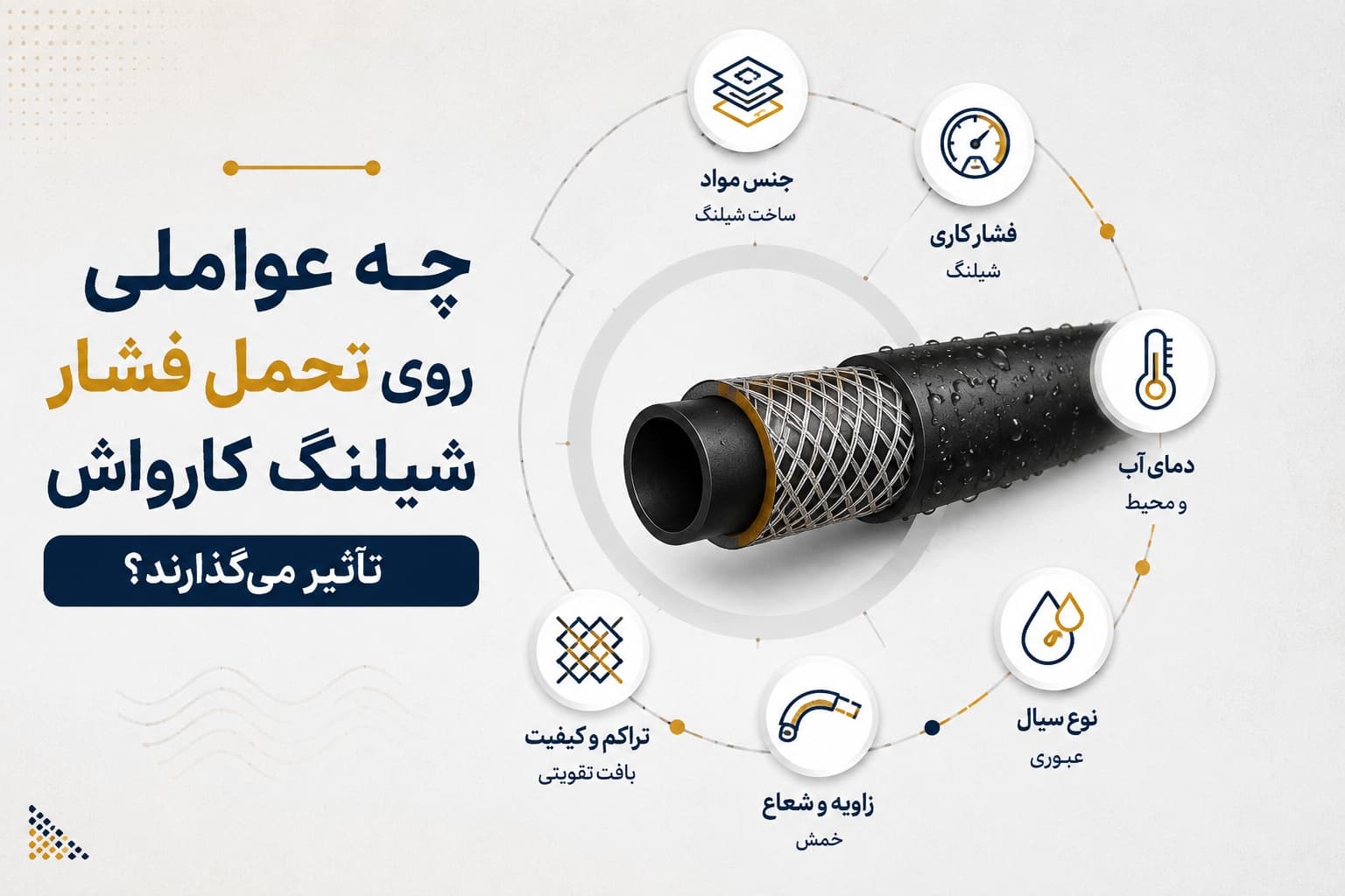واردکننده شیلنگ نخدار و شیلنگ سیم دار